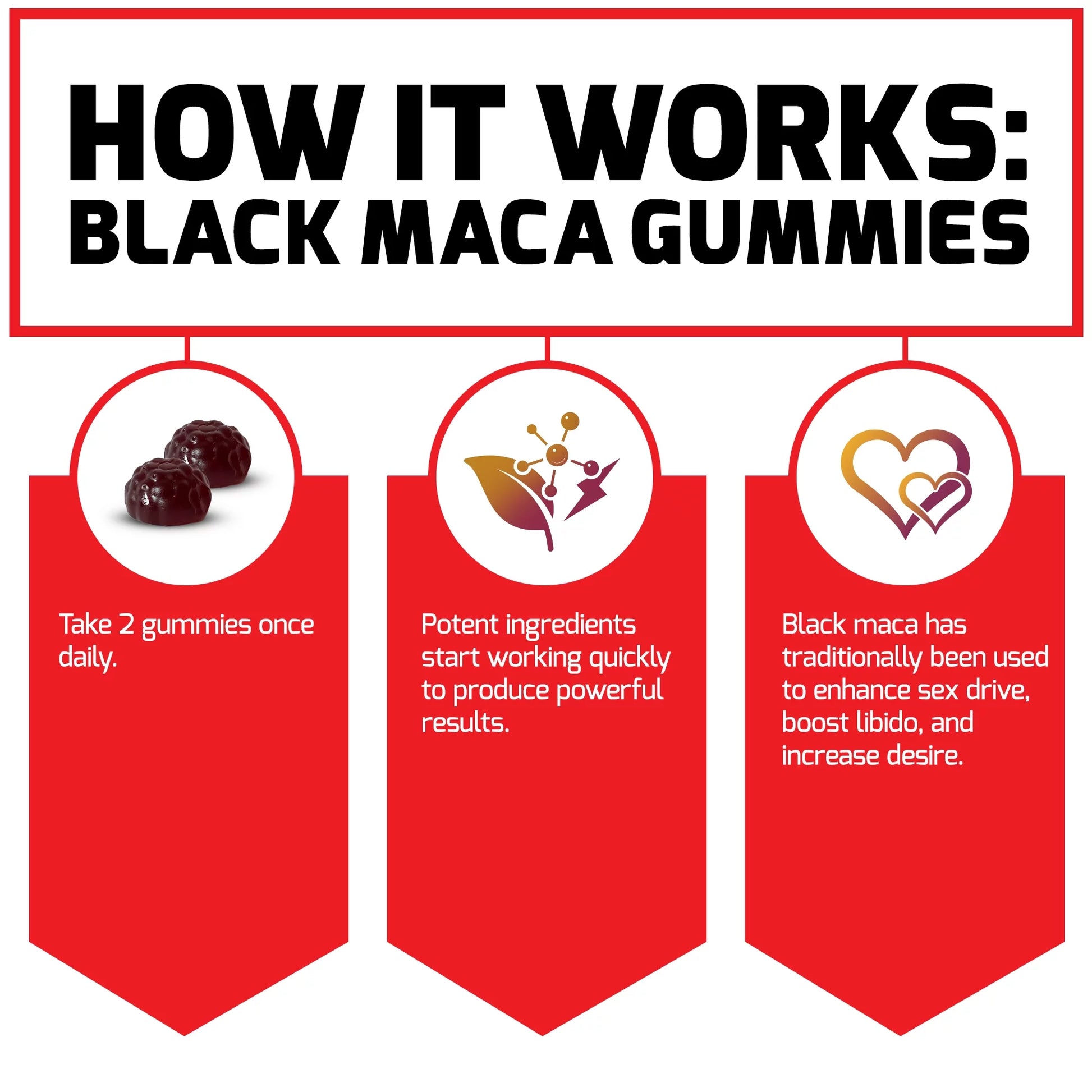 Black Maca Gummies, Black Maca Root to Enhance Vitality in Men & Women, Increase Energy & Strength, with Bioperine for Superior Absorption, Delicious Passion Berry Flavor, 60 Gummies by