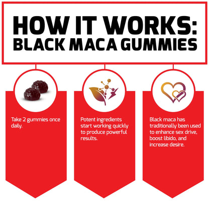 Black Maca Gummies, Black Maca Root to Enhance Vitality in Men & Women, Increase Energy & Strength, with Bioperine for Superior Absorption, Delicious Passion Berry Flavor, 60 Gummies by