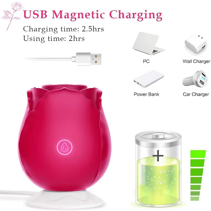 Powerful Sucking Rose Vibrator Toy for Women Vacuum Stimulator Oral Nipple Clit Sucker Female Sex Toys Goods for Female Adults