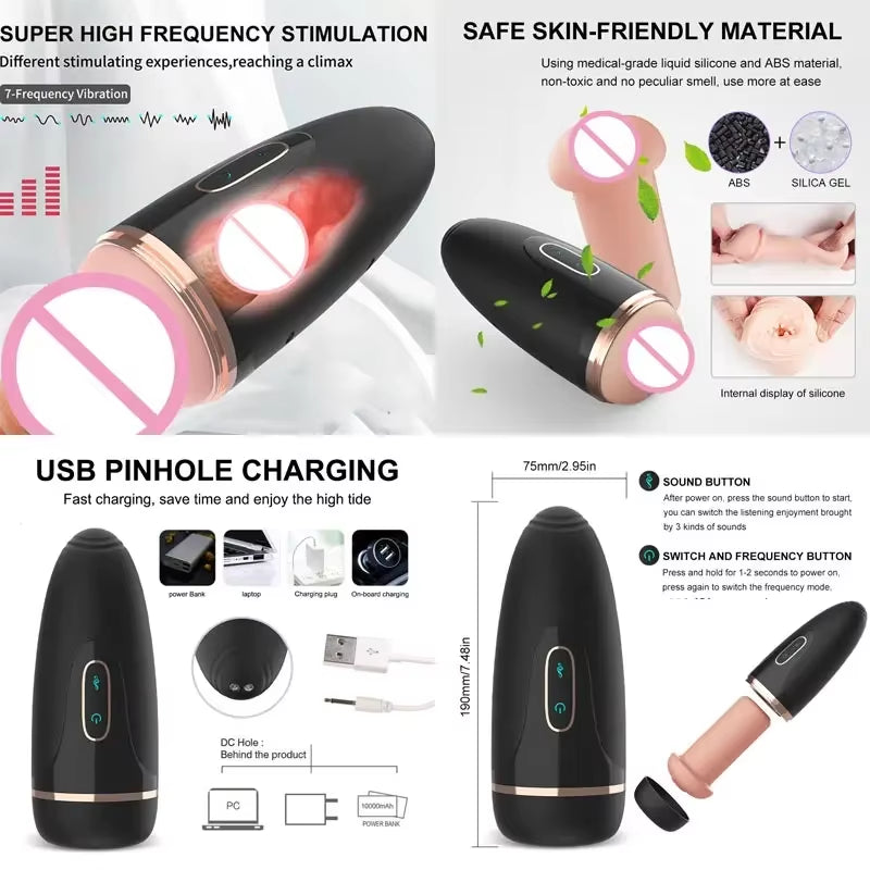 Usb Masturbating for Men Pusssy Male Sex Mannequin Suction Cup Sex Vaginas for Men Male Device Women Vibrator Animal Kits