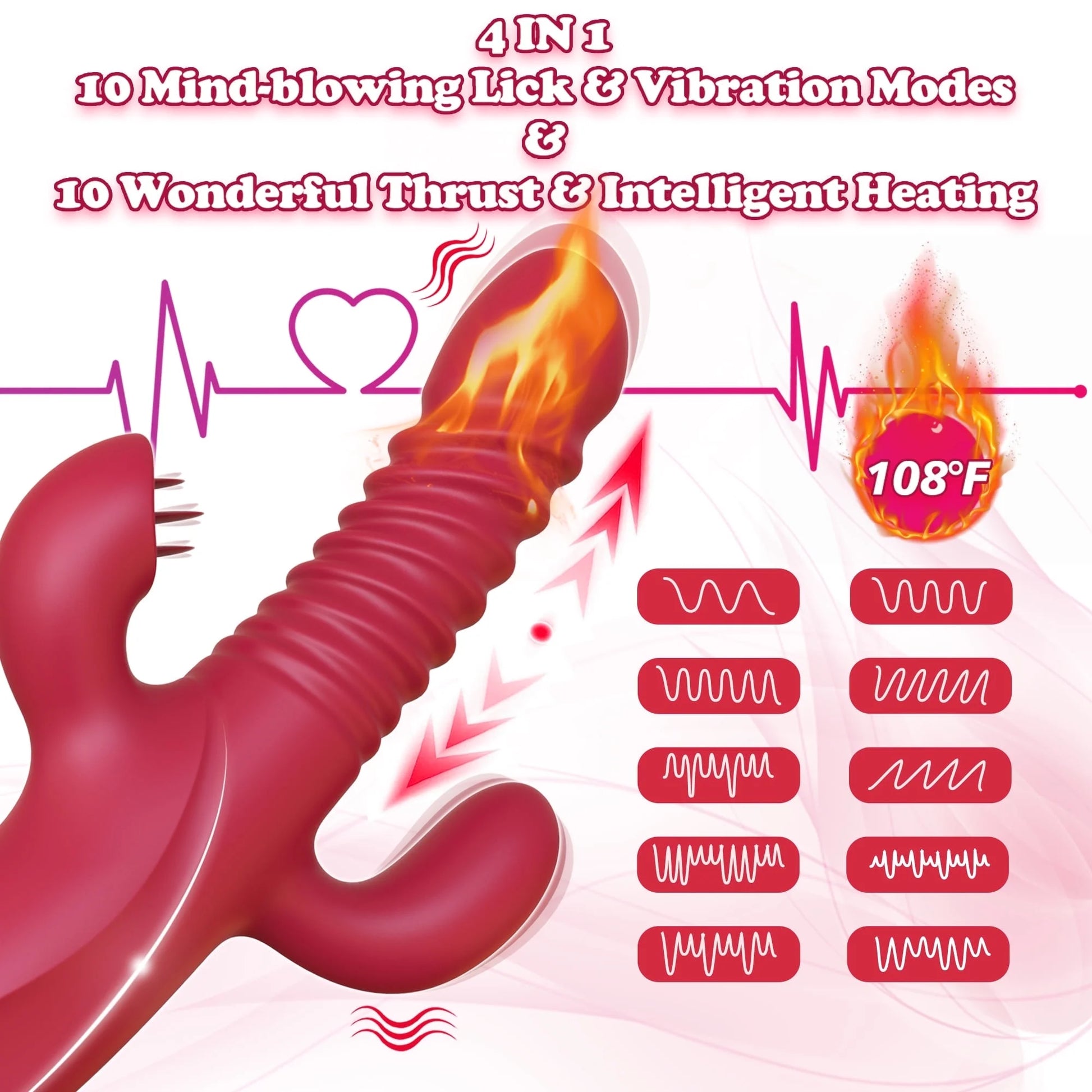 Thrusting Rabbit Vibrator Female Sex Toys for Women, Stimulator with 10 Powerful Vibration & Telescopic & Heating Function,4 in 1 Waterproof Adult Toy for Couples